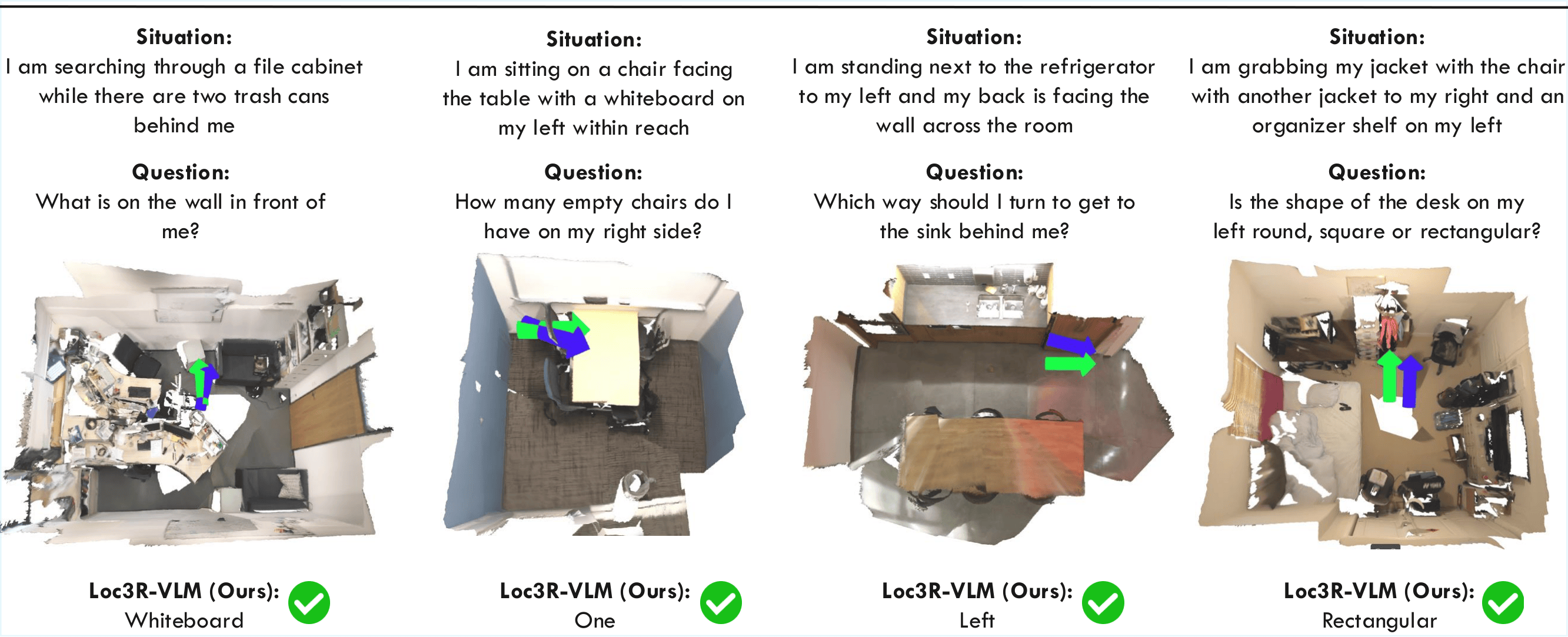 Qualitative result 2