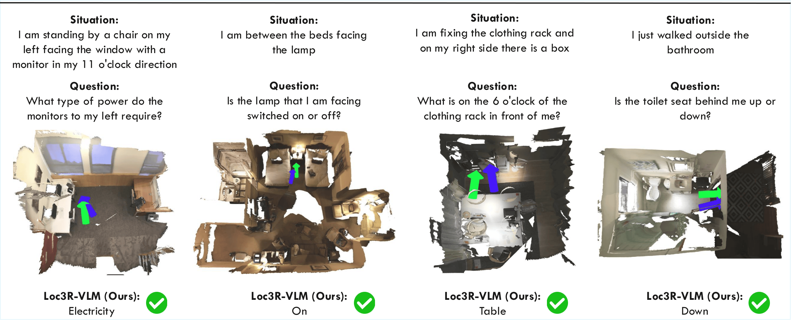 Qualitative result 3