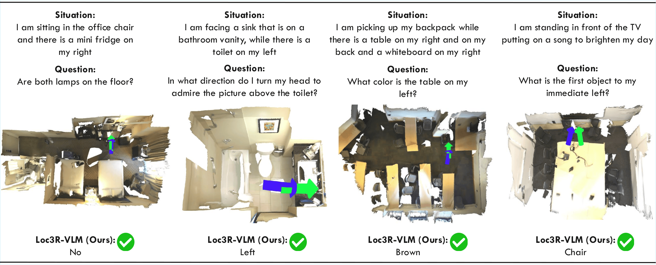 Qualitative result 4