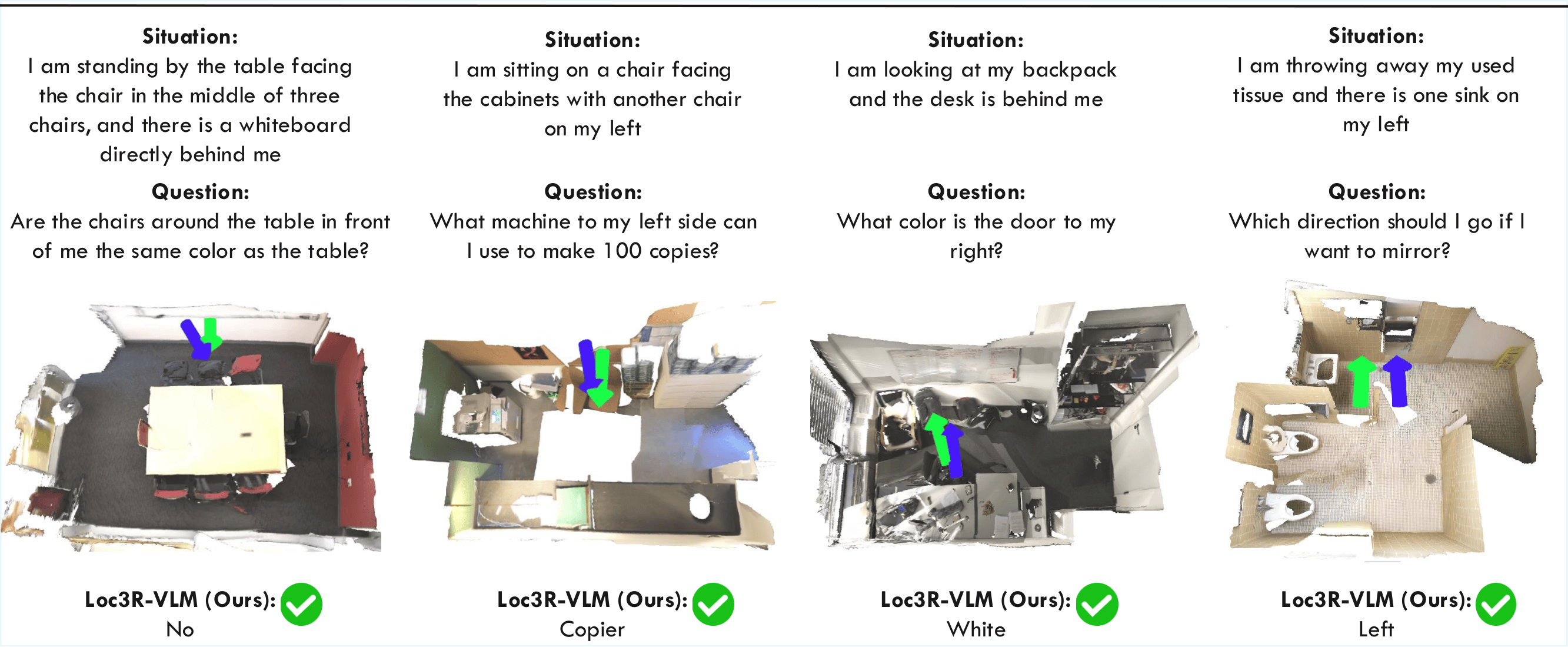 Qualitative result 6